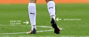 Best Soccer Socks For Comfort, Grip & Anti-Blister 2022