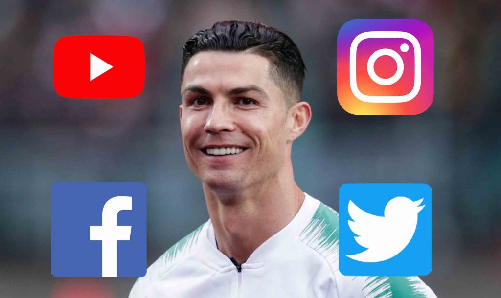 Top 10 Most Followed Soccer Players on Social Media - 2024