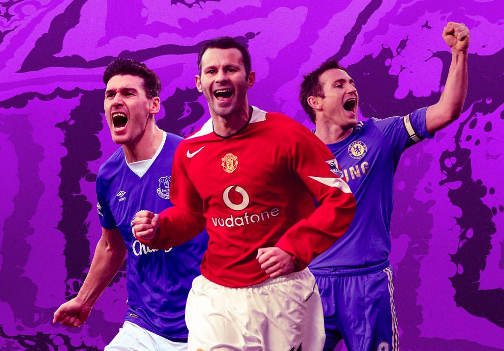 10 Premier League Players with the Most Appearances