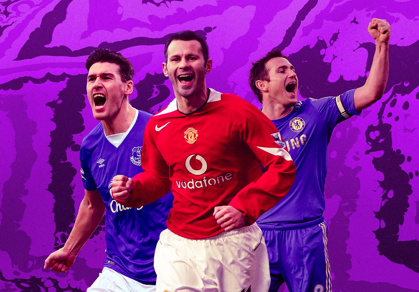 10 Premier League Players with the Most Appearances