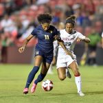 How to Stay Academically Eligible To Play College Soccer?