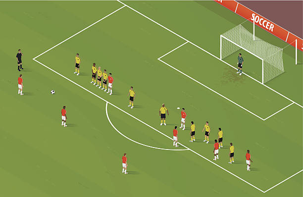 What is the Easiest Position in Soccer ?